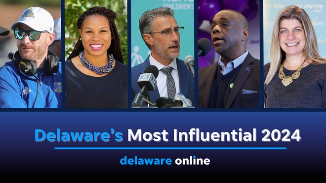 Delaware's Most Influential People 2024